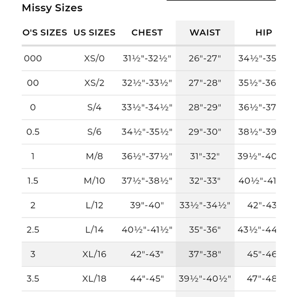 Chicos green tshirt w 3/4 sleeves - Picture 4 of 4